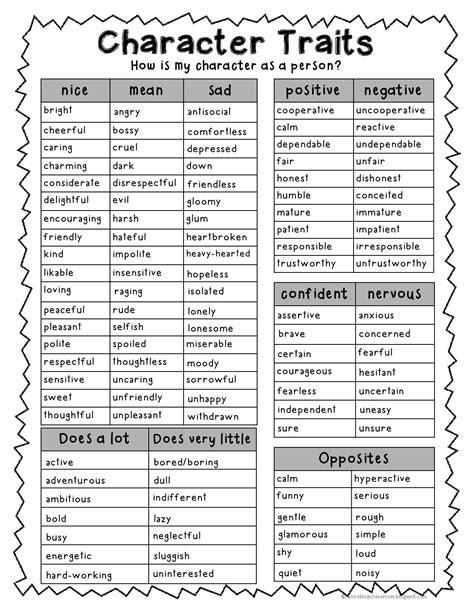 medieval 2 character traits|Complete Trait List .